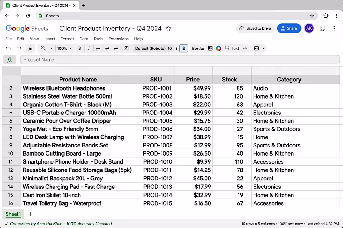 Cover image for Created a sample Google Sheets