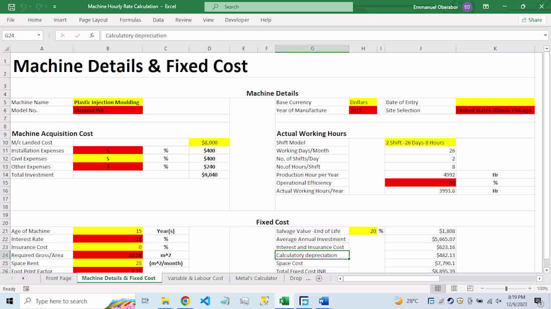 Cover image for Advanced Manufacturing Financial Modeling and Efficiency Metrics