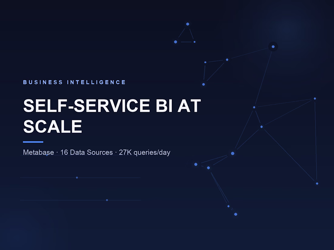 Cover image for Self-Service BI at Scale
Built and