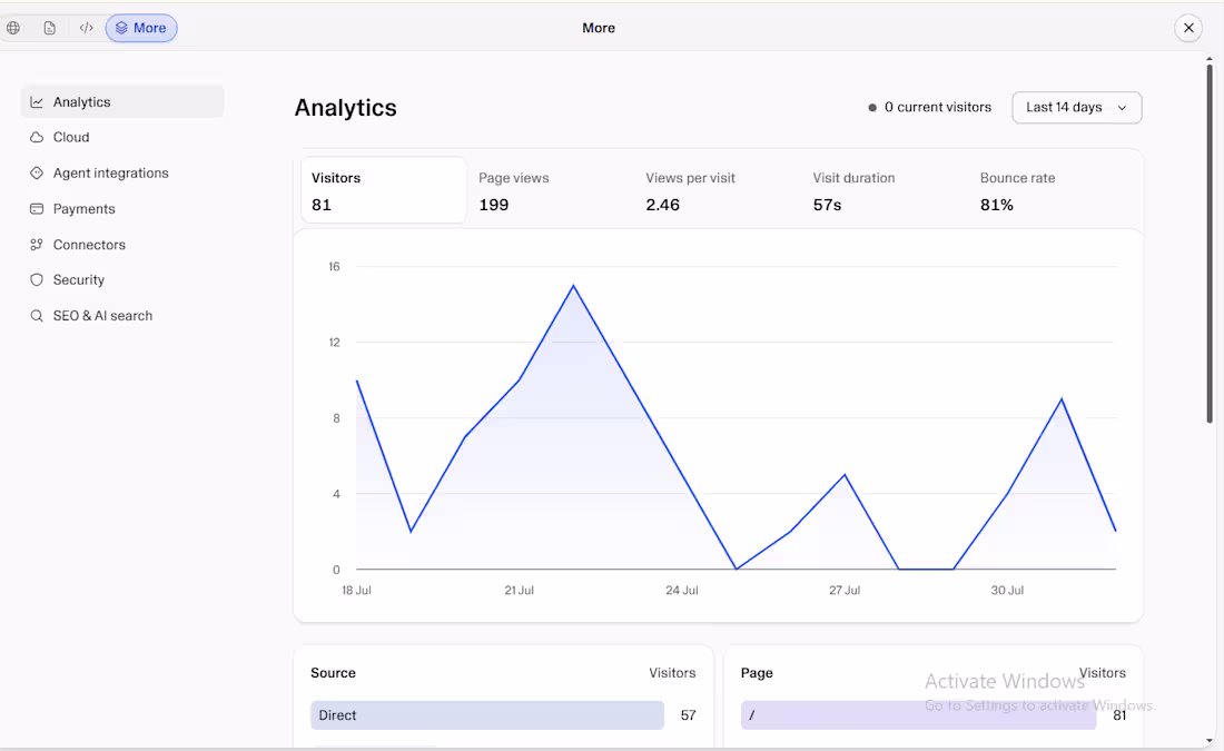 Cover image for SEO Growth System
