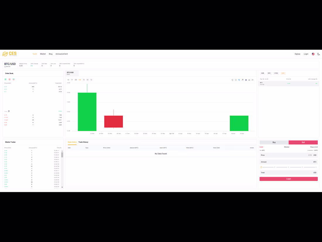 Cover image for Crypto Currency Exchange System
