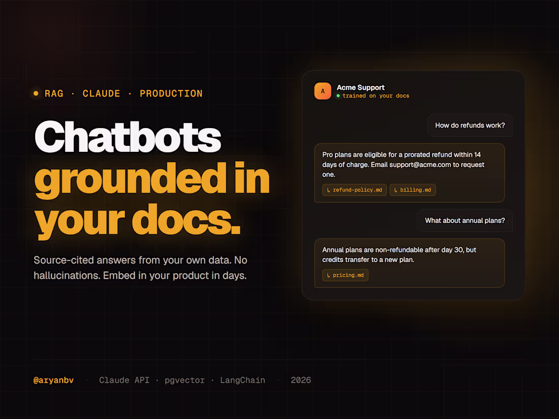 Cover image for Custom AI chatbot with Claude and your data