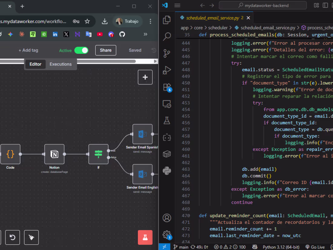 Cover image for Workflow & Task Automation for Small Businesses