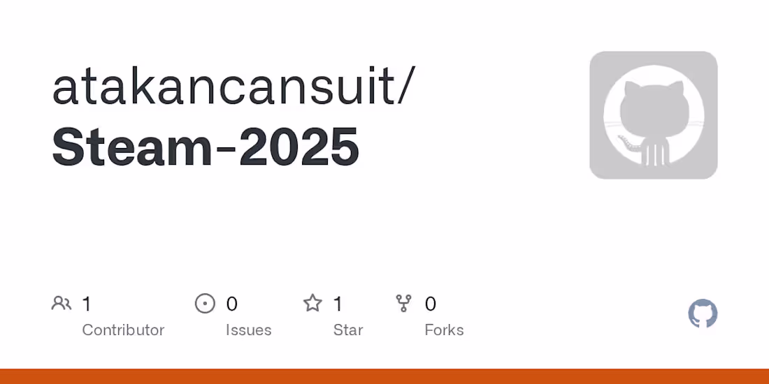 Cover image for Steam 2025 Game Release & Pricing Predictions