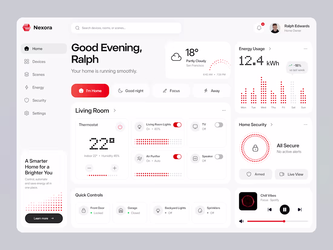 Cover image for Nexora — Smart Home Automation