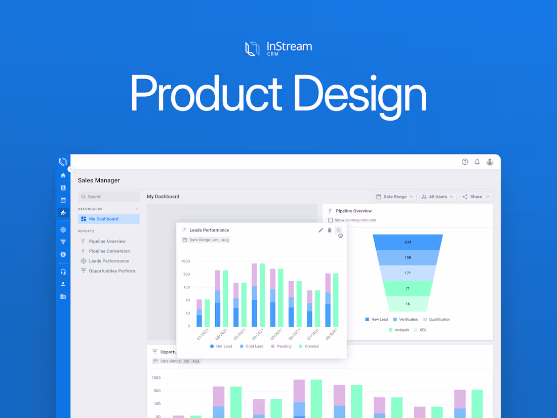 Cover image for Sales Manager Dashboard for Instream CRM