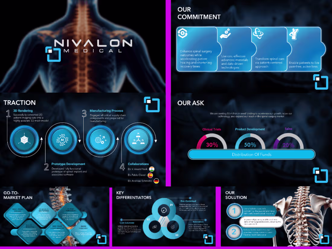 Cover image for Complete Overhaul of Investor Pitch Deck to Improve Clarity 