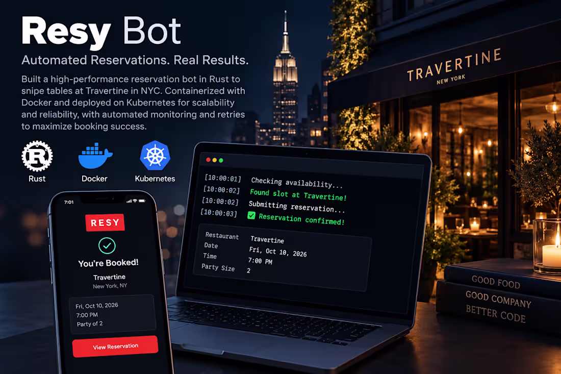 Cover image for Resy Reservation Bot — Rust,