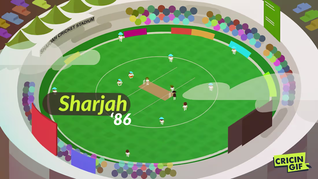 Cover image for Sharjah '86 