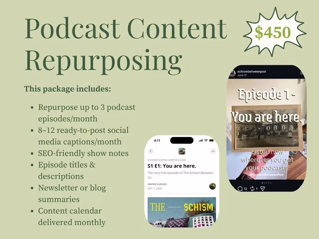 Cover image for Podcast Content Repurposing