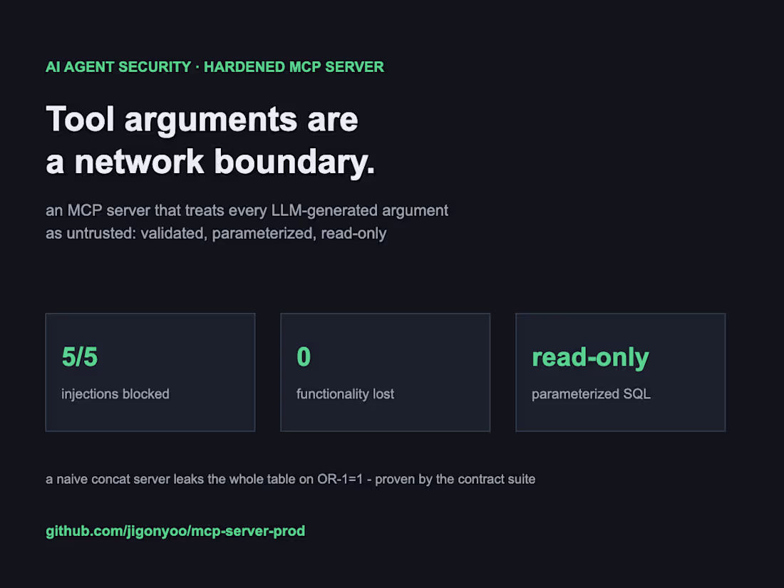 Cover image for A hardened MCP server exposing