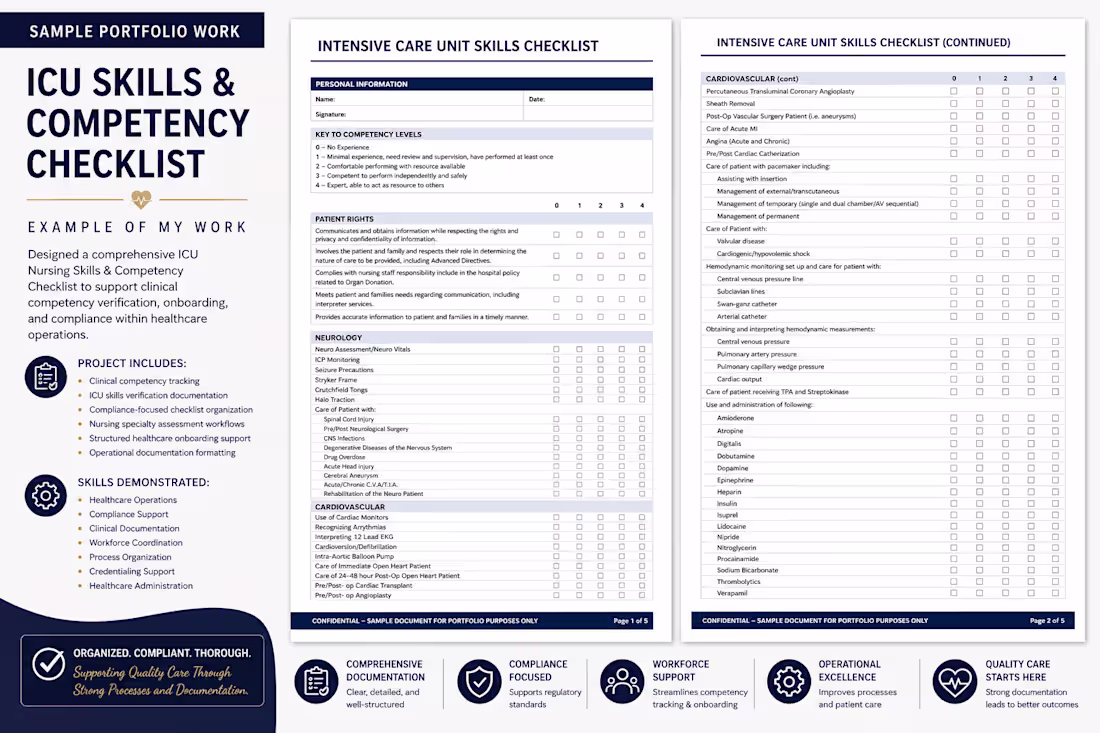 Cover image for Created an ICU Checklist for