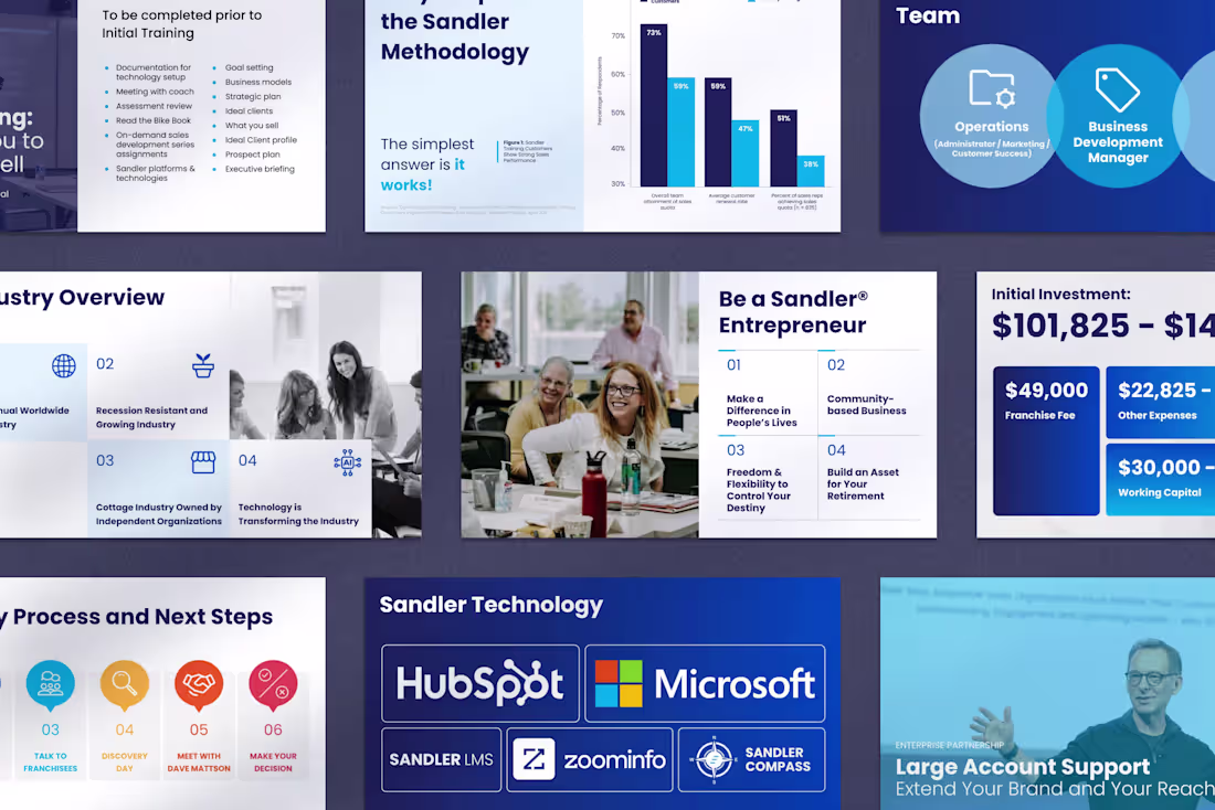Cover image for Modernize Your Business Pitch Deck: Expert Design Service