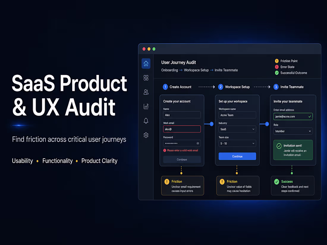 Cover image for SaaS Product & UX Audit