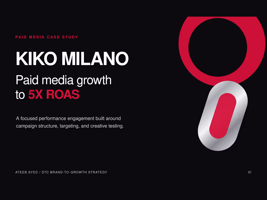 Cover image for KIKO Milano: Paid Media Growth to 5X ROAS
