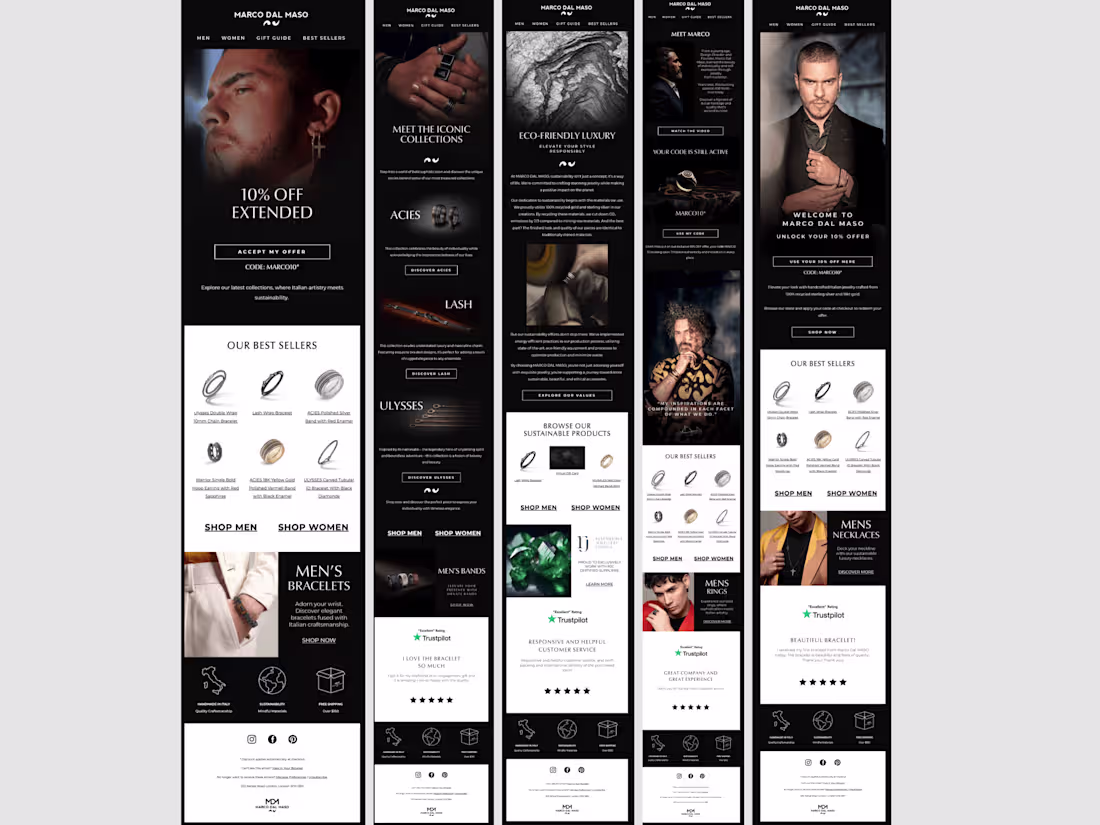 Cover image for Email Flow Setup for a High-End Jewelry Store
