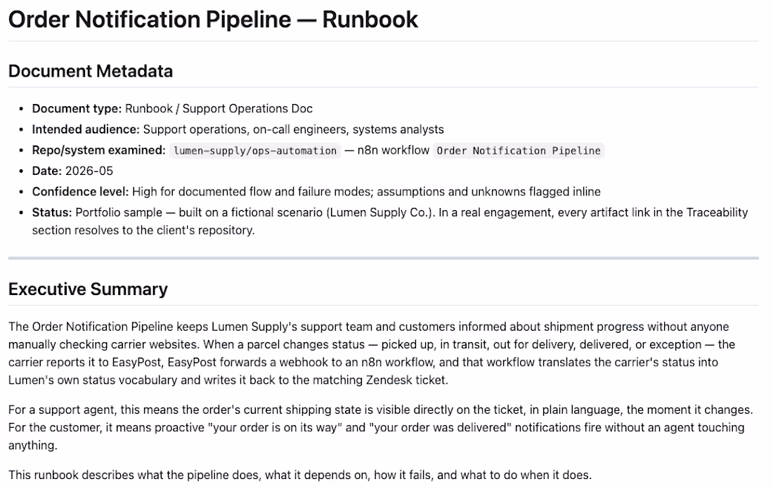 Cover image for Integration Runbook — n8n Order