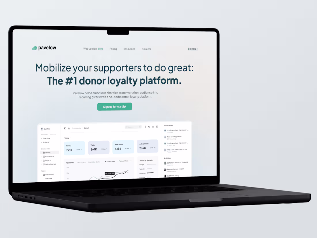 Cover image for Conversion-Led Landing Page Redesign for SaaS Startups