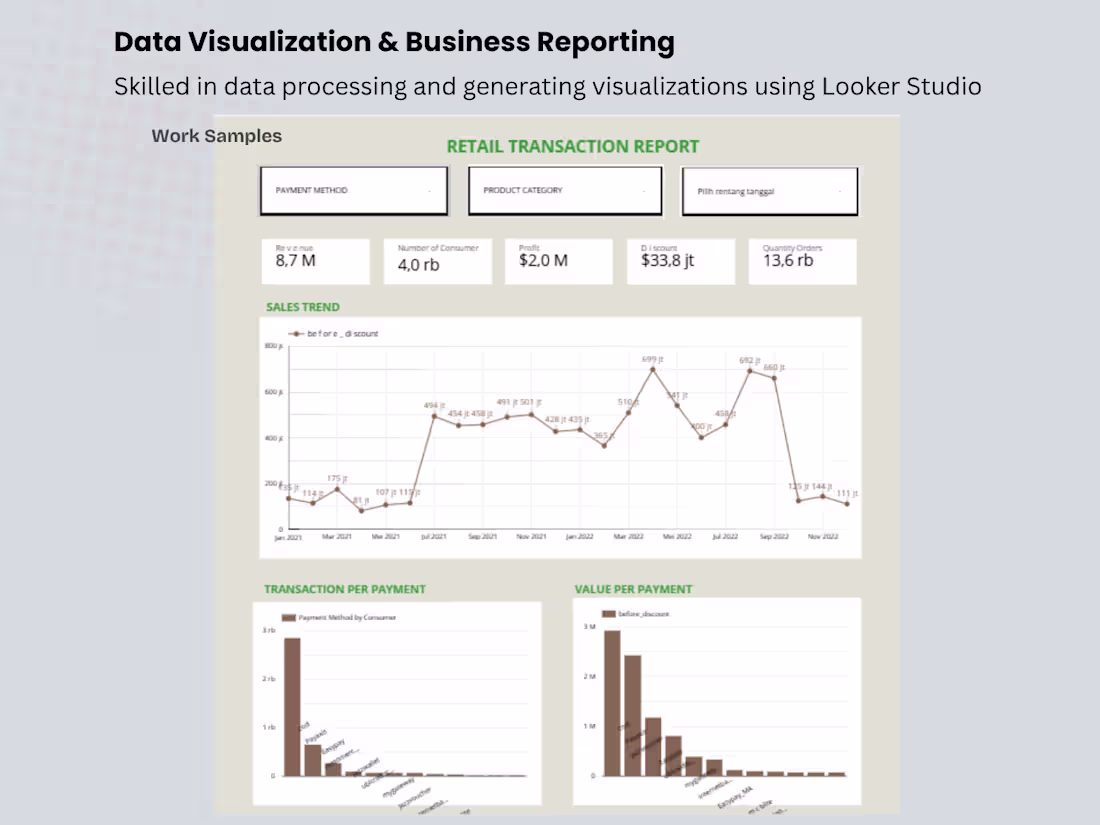 Cover image for Selected examples of Data Visualization
