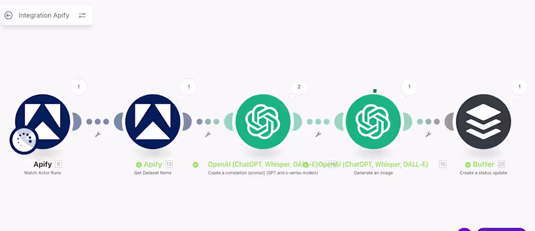 Cover image for AI-Powered Content Automation Pipeline
Integration: Apify