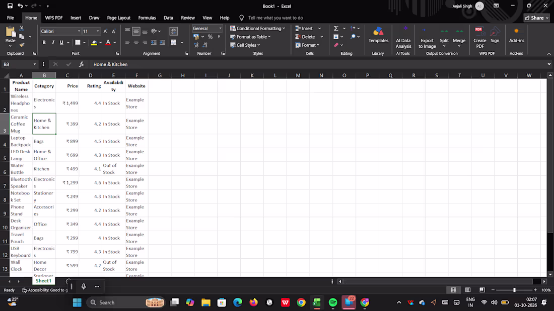 Cover image for Task: Entered and organized product