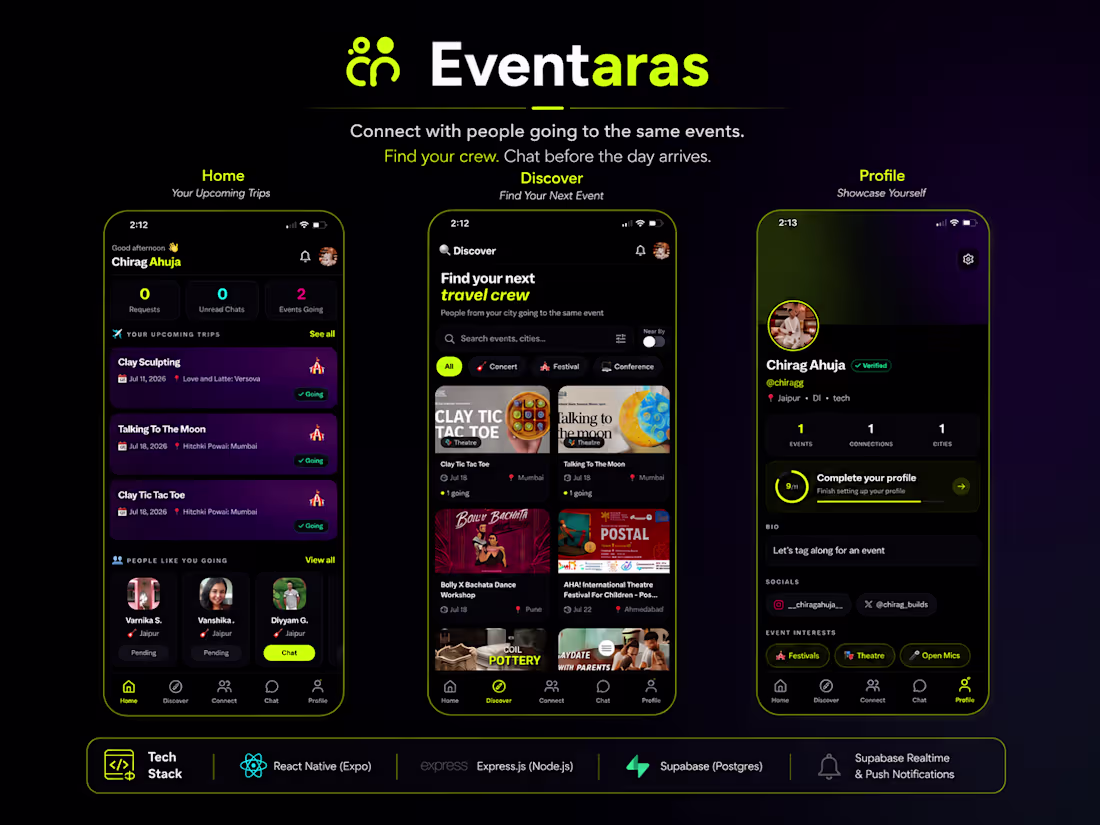 Cover image for Eventaras is a social-discovery mobile