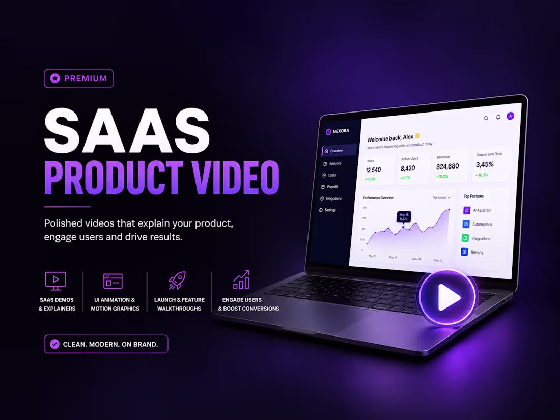 Cover image for saas explainers video