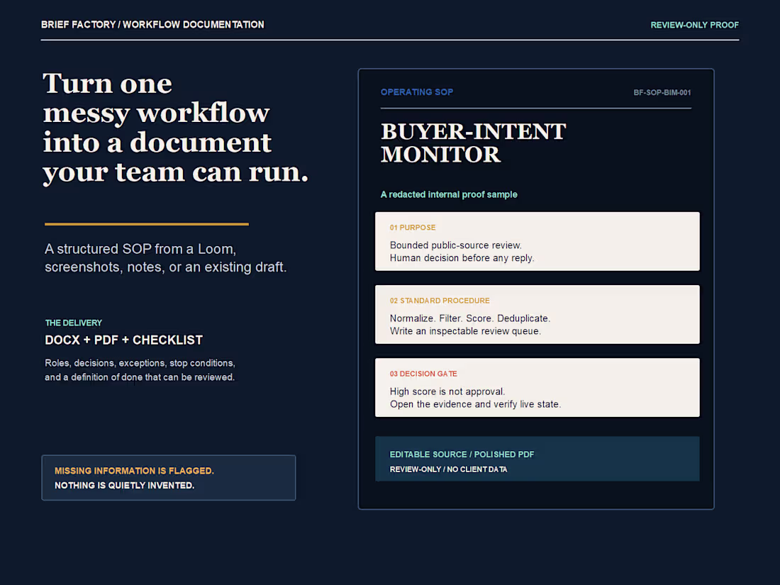 Cover image for Workflow SOP and Process Documentation