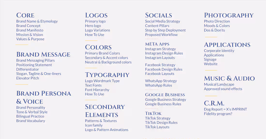 Cover image for Exhaustive Brand Manual deliverables for