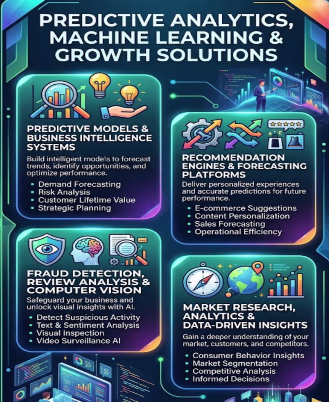 Cover image for Predictive Analytics, Machine Learning & Growth Solutions