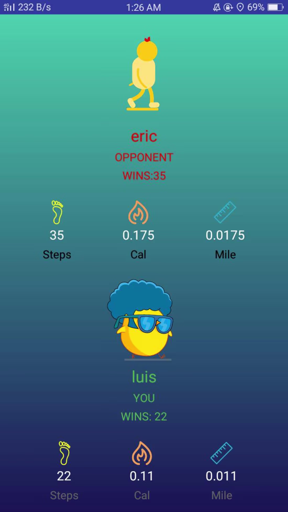 Cover image for WANDERER Team Cardinals App