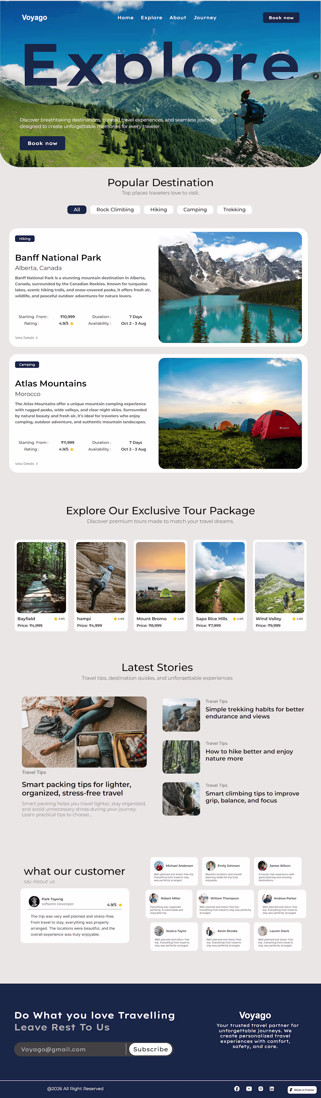 Cover image for Travel agency website