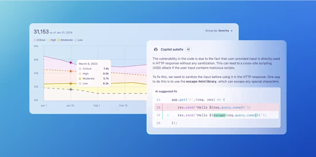 Cover image for GitHub DevSecOps