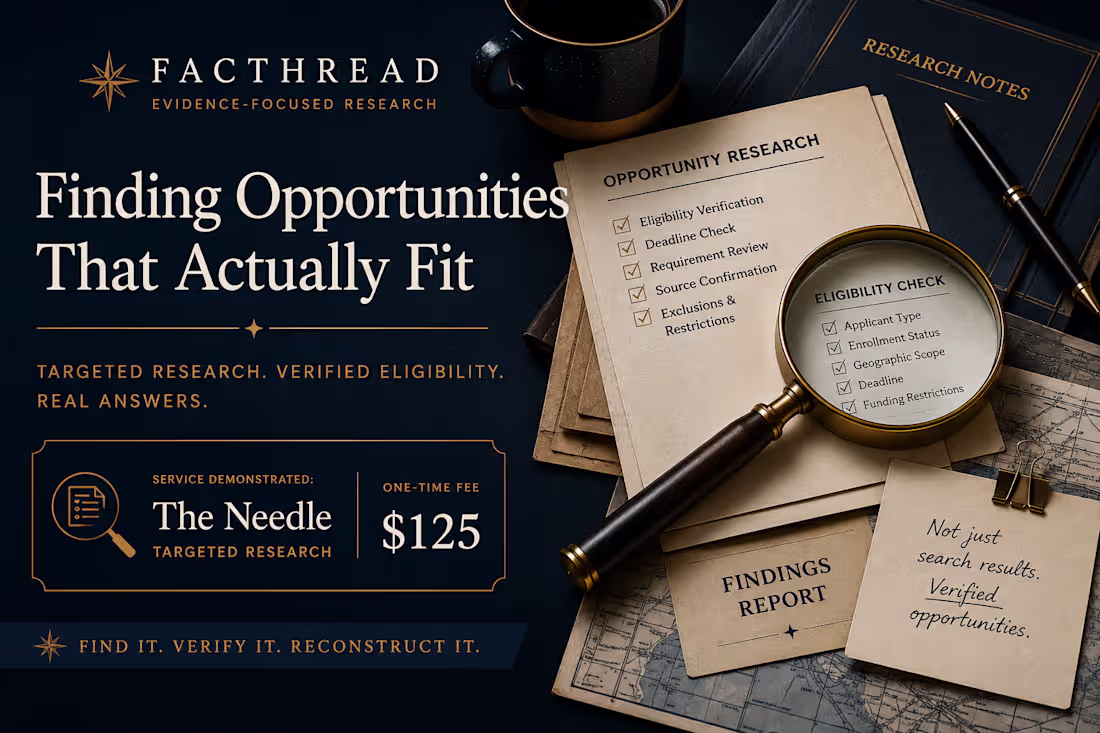 Cover image for Opportunity Research: Finding Opportunities That Actually Fit