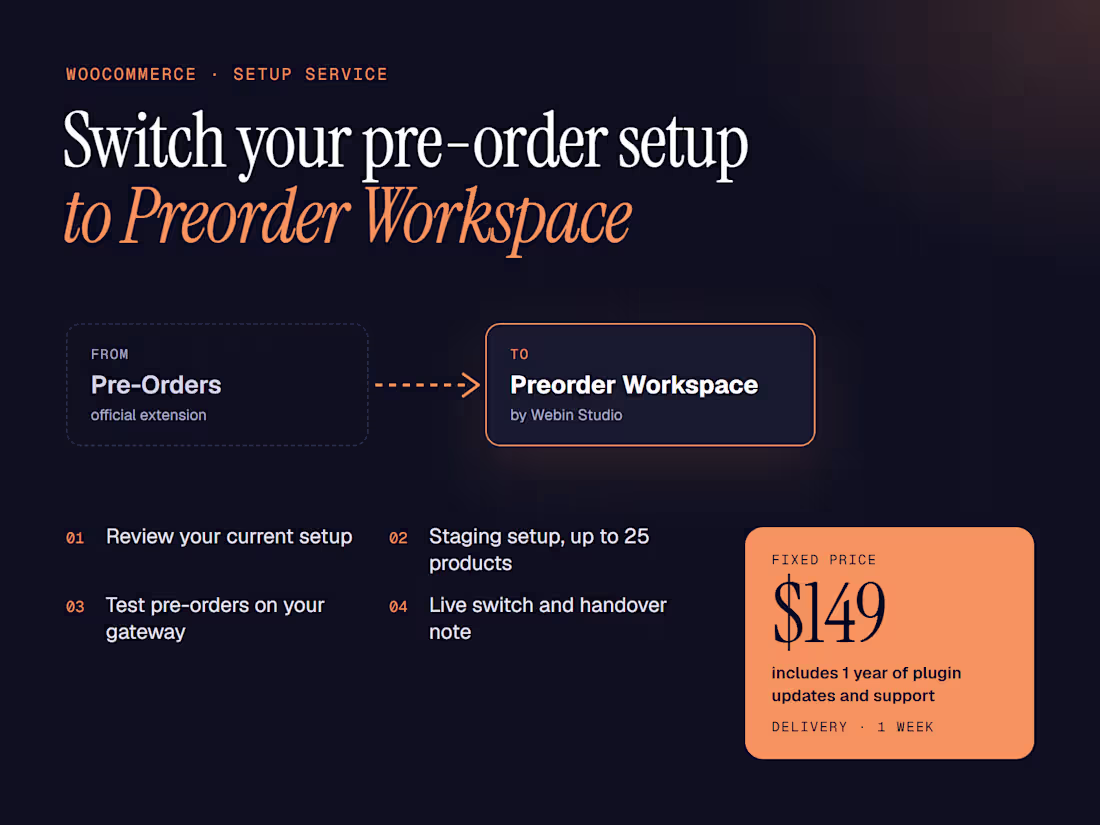 Cover image for Switch from WooCommerce Pre-Orders to Preorder Workspace