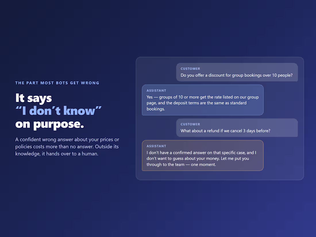 Cover image for Support bot that admits what it doesn't know