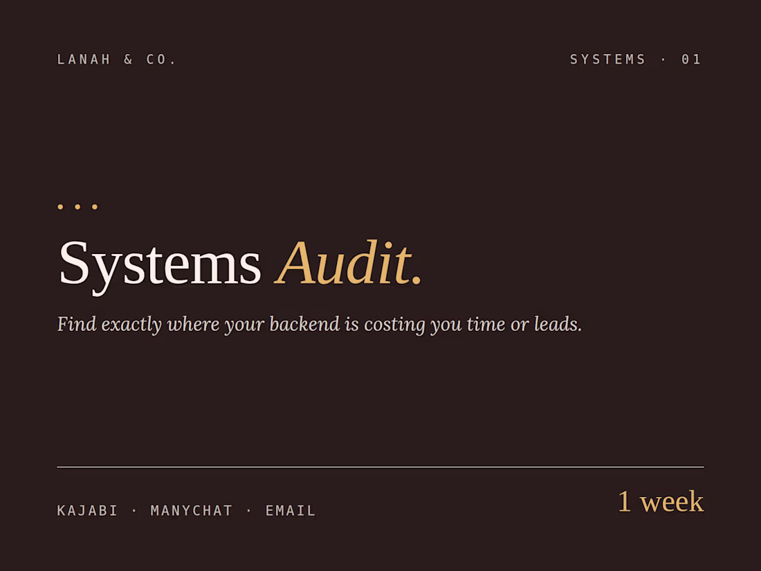 Cover image for Systems Audit – Kajabi & Backend Review for Coaches
