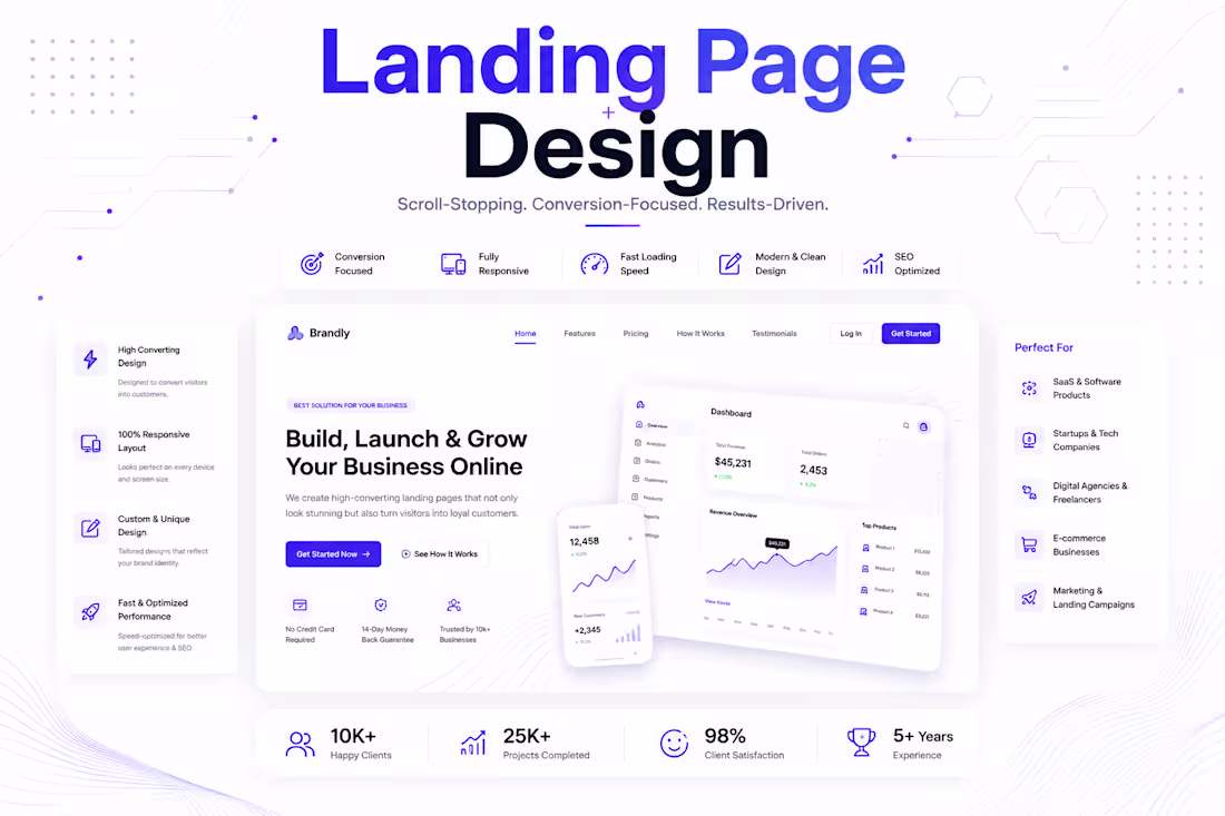Cover image for Landing Page Design