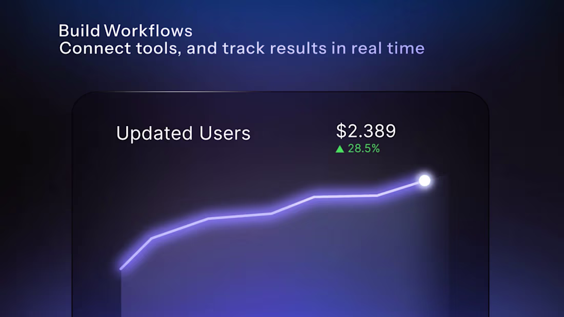 Cover image for Explainer Vídeos for SaaS. startups and digital products