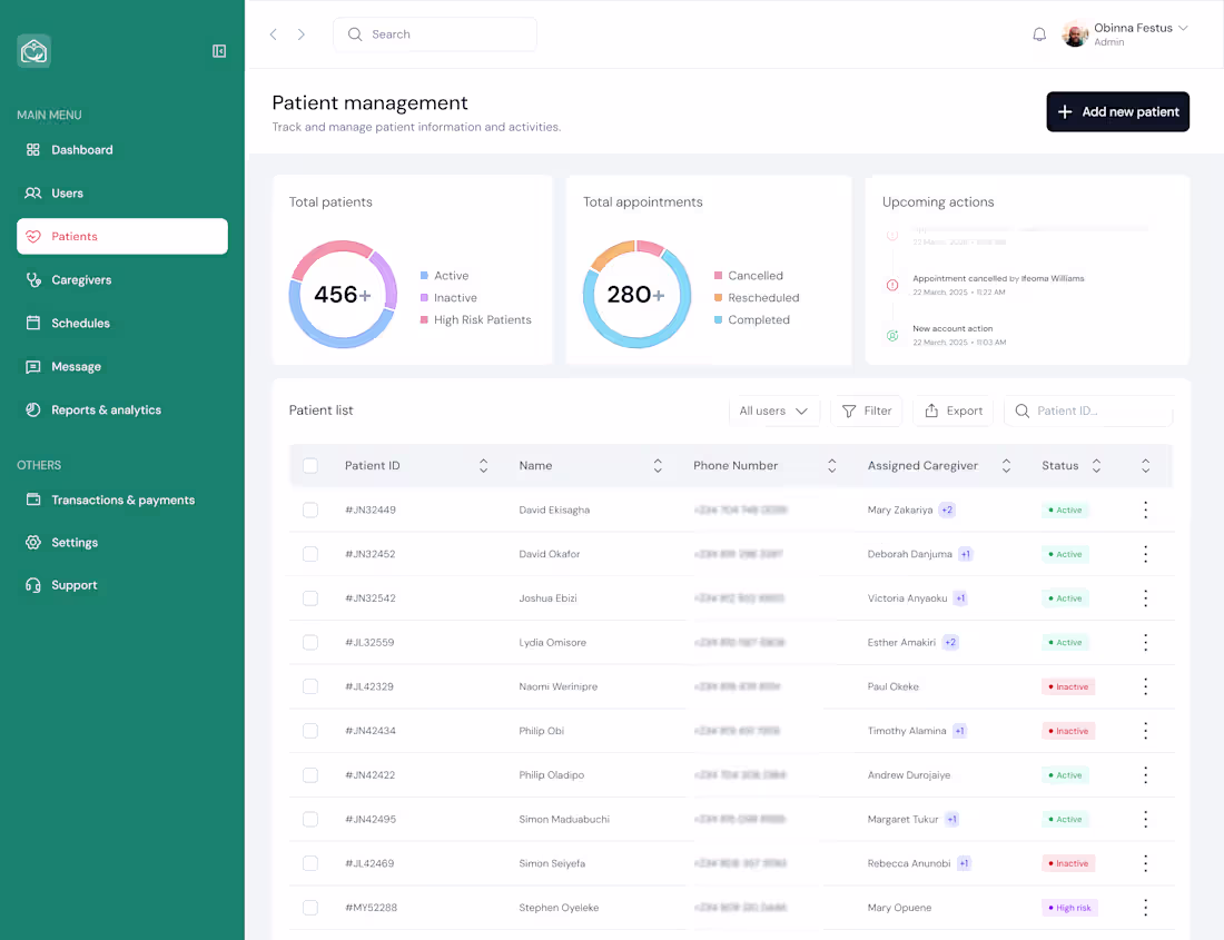 Cover image for Patient management dashboard