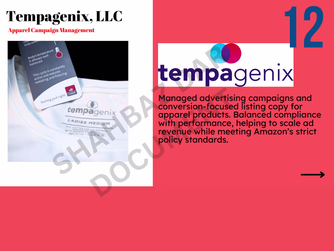 Cover image for Managed Amazon advertising campaigns and