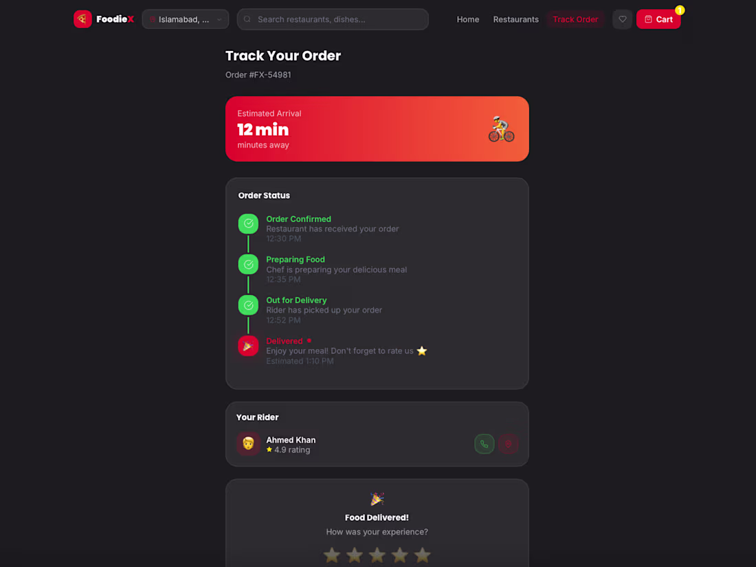 Cover image for Food ordering platform with 12