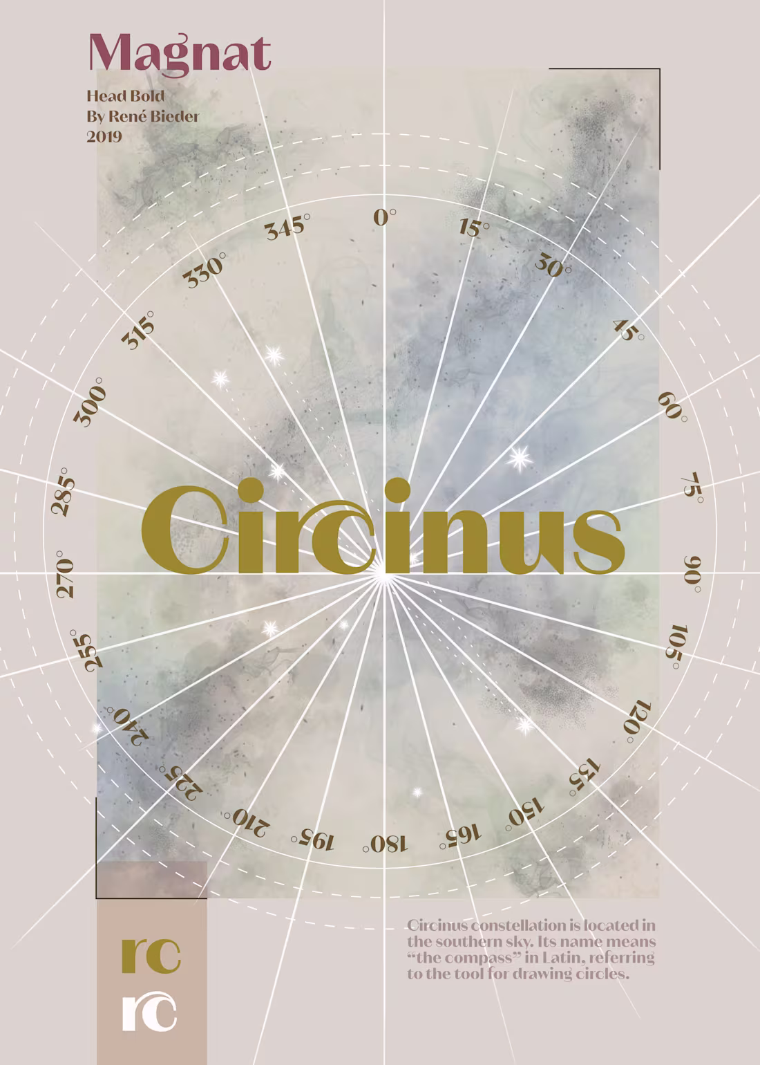 Cover image for Constellations - Typographic Ligature Poster Series