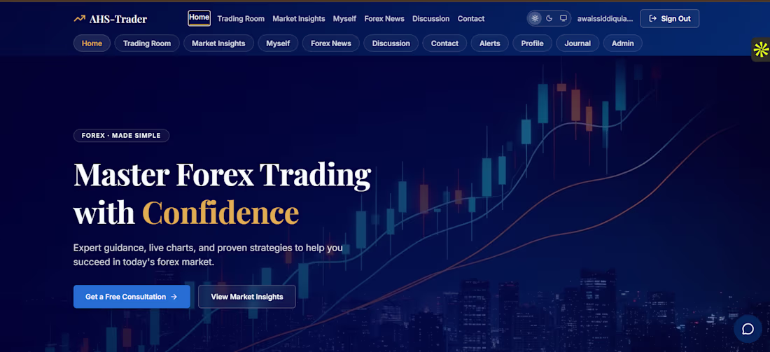 Cover image for AHS-Trader is a modern trading