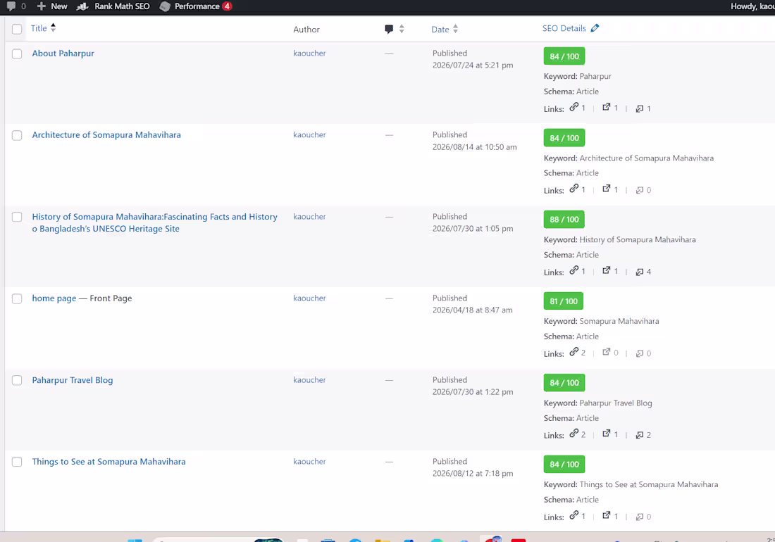 Cover image for SEO Audit and On-Page SEO Optimization