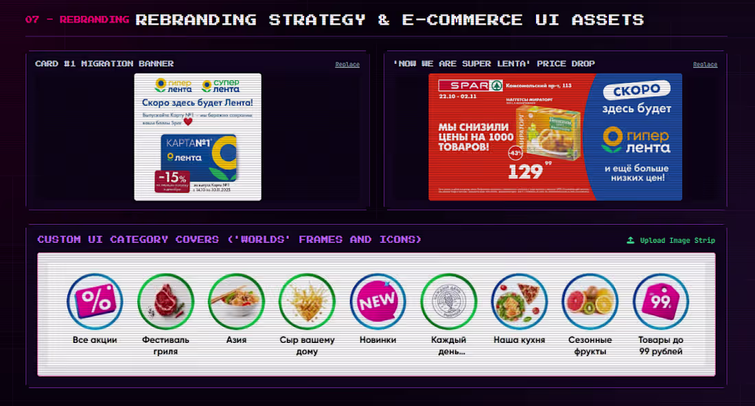 Cover image for Executed rebranding migration banners and