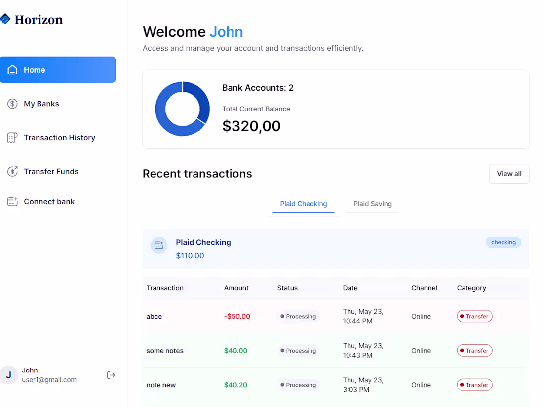 Cover image for Modern Dynamic Frontend Application