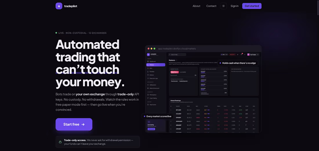 Cover image for Tradepilot - non-custodial automated crypto