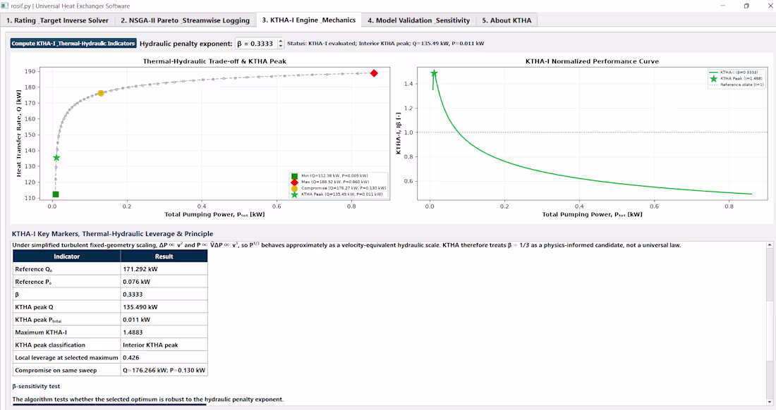 Cover image for ROSIF-HEX: An all-in-one Engineering tool.
This