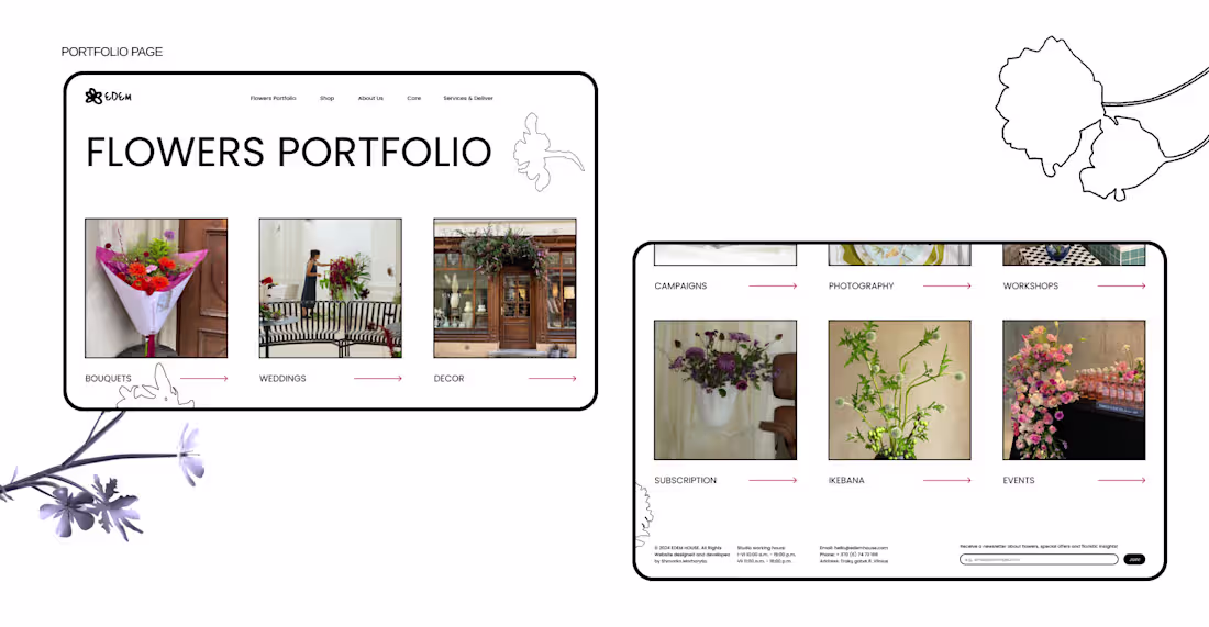 Cover image for EDEM project is a website